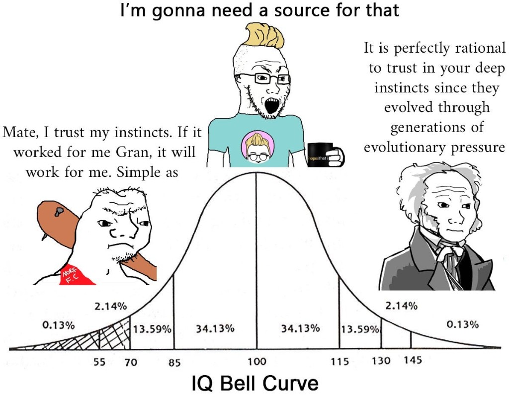 Midwit meme about trusting instincts
