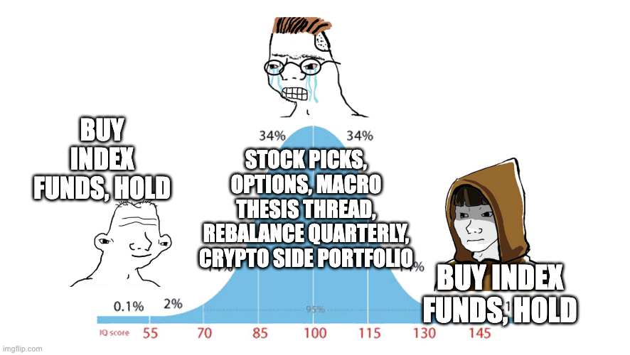 Midwit meme about buying index funds